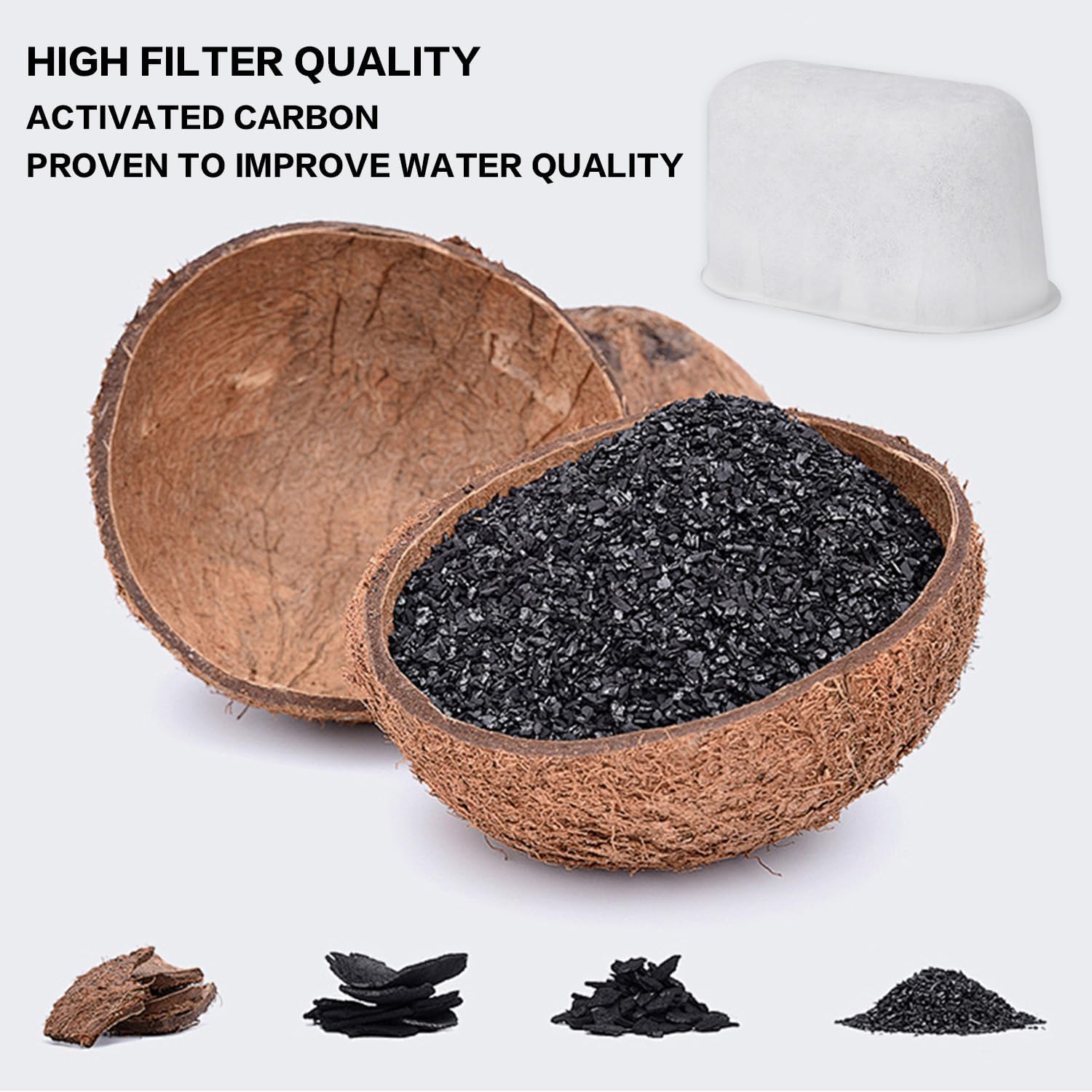 Kaoruo 12-Pack Water Filters for Coffee Machine Accessories BES840 BES860 BES870 BES878 BES900 BES920 BEP920 BES980 BES990 Bwf100,Replacement Water Filter