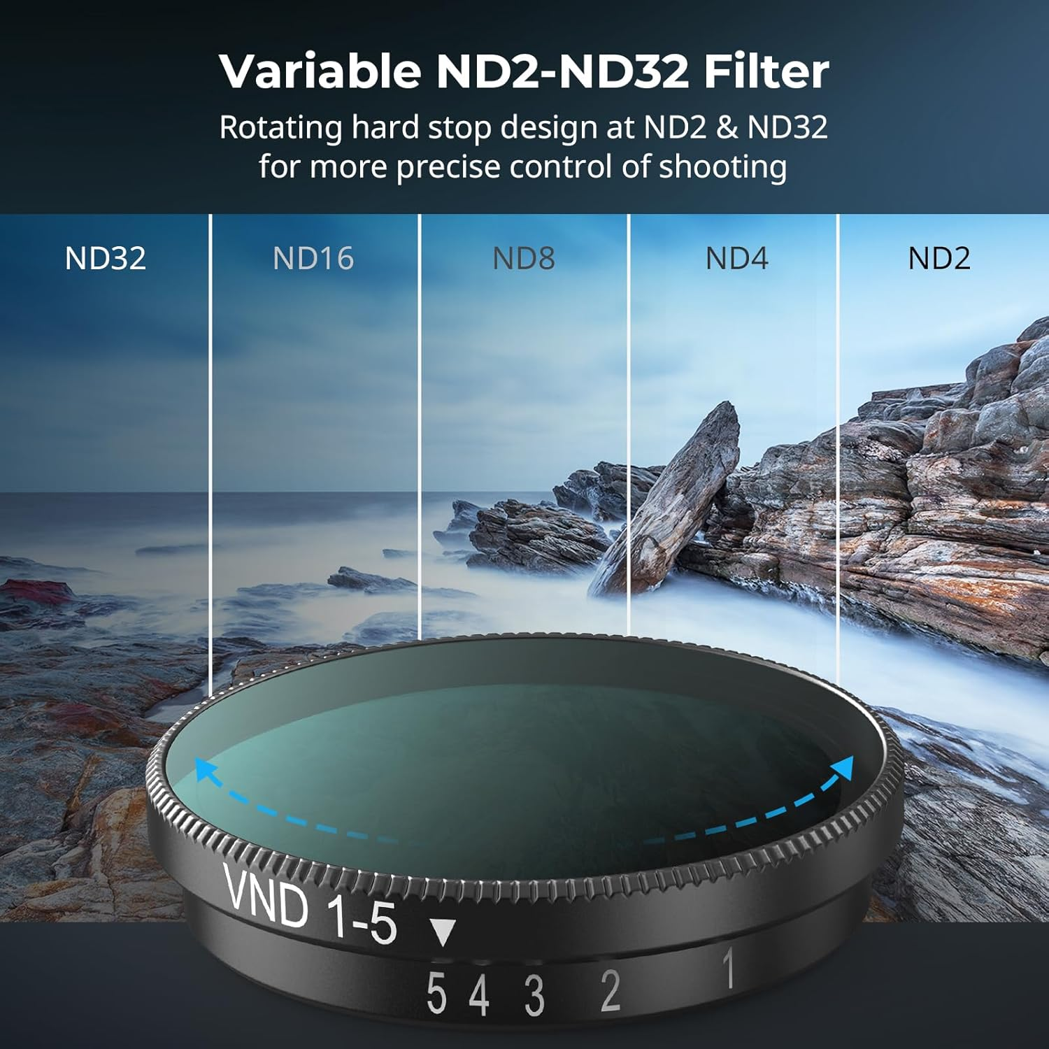Smallrig VND 1-5 Stop Filter for DJI Osmo Nano,Variable ND2-ND32 Filter,Adjustable ND Filter,Multicoated HD Optical Glass,Complete Package with Cleaning Cloth & Storage Case - 5788