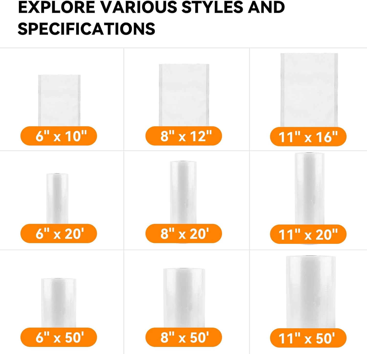 [2024 New] Vacuum Sealer Rolls Bags for Food, 6 Pack 20Cm X 6M and 28Cm X 6M, Great for Food Storage, Sous Vide and Meal Prep, Wevac Lite image number 4