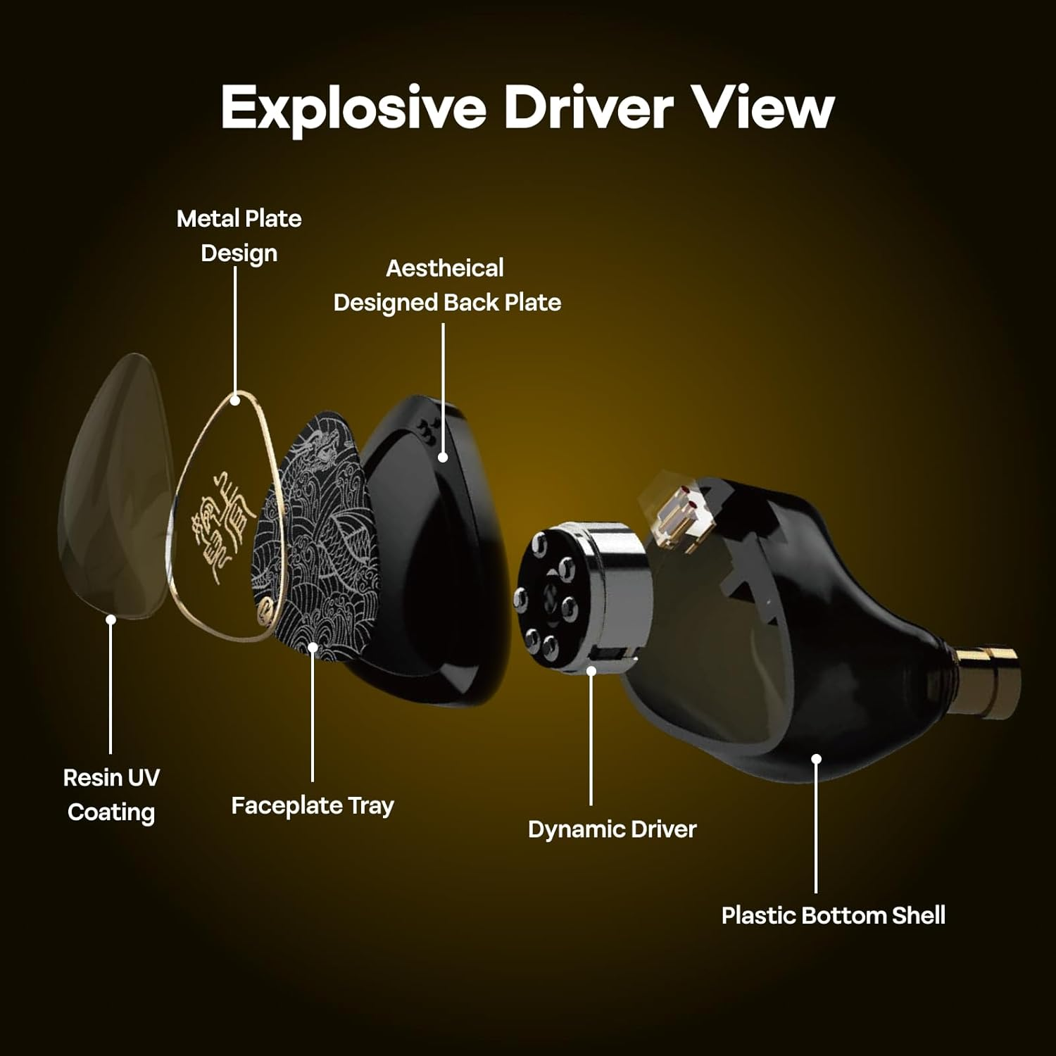 Linsoul TANGZU Wan'Er S.G II in Ear Monitor, Hifi Wired Earbuds, 10Mm Dynamic Driver PET Diaphragm Gaming IEM Earphones with 2Pin Detachable OFC Cable for Audiophile Musician (Clear Black, 3.5Mm) image number 1