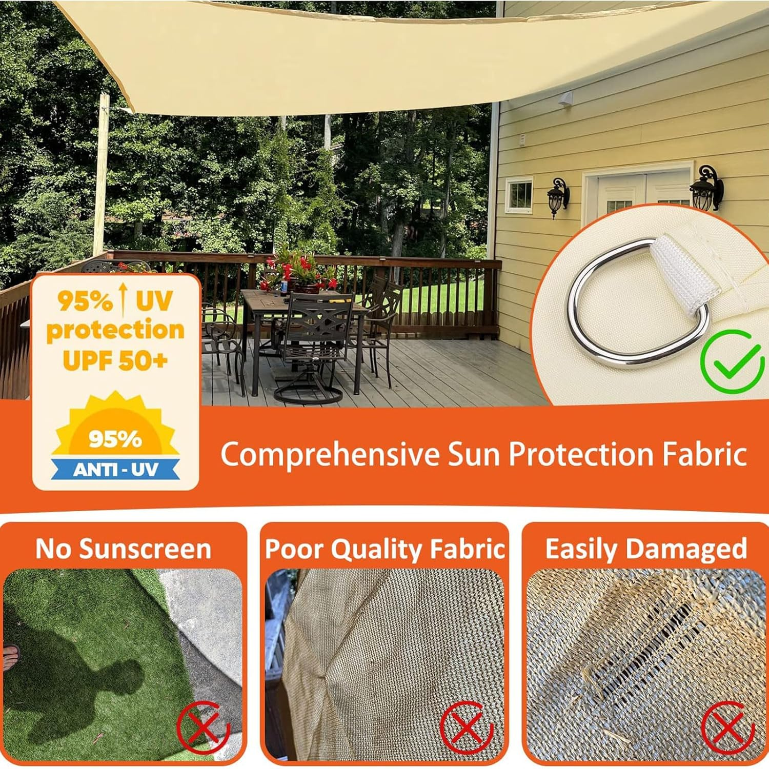 Sun Shade Sail Canopy, with Hardware Kits,95% UV Blockage Waterproof, Patio Shade Cloth Outdoor Cover - for Garden, Pergola, Backyard,Swimming Pool (5 * 7M, Rectangular) image number 4