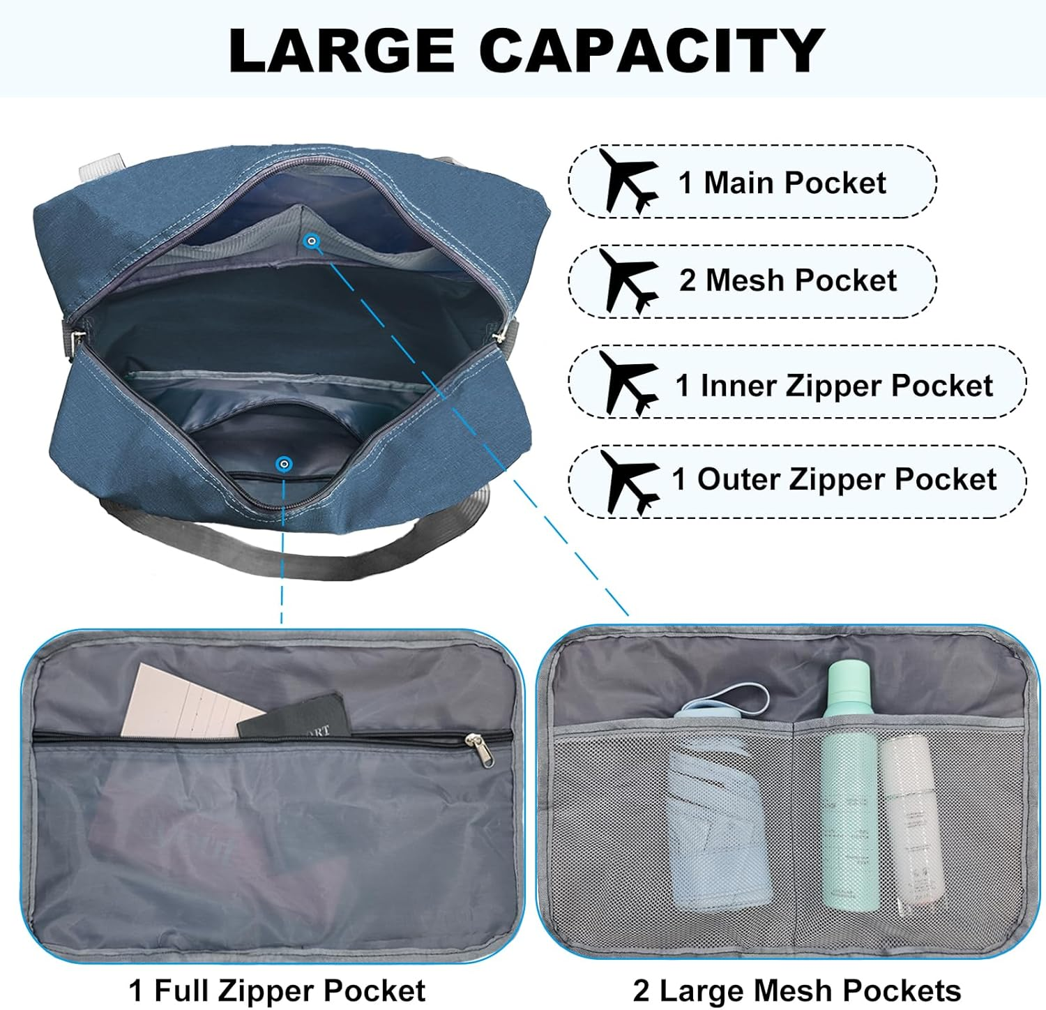 Lifwimner for Spirit Airlines Personal Item Bag Underseat Carry-On Luggage Foldable Travel Duffle Bag for Airplanes, Navy, 30L, Trendy image number 6