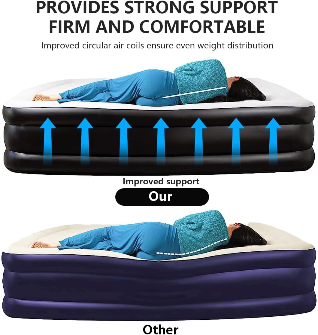 Queen Size Air Mattress,Built-In Air Pump,Automatic Inflating/Deflating PVC Waterproof Material,Skin-Friendly Flocking Surface,203&times;152&times;47Cm,300Kg MAX, Suitable for Family Camping image number 2
