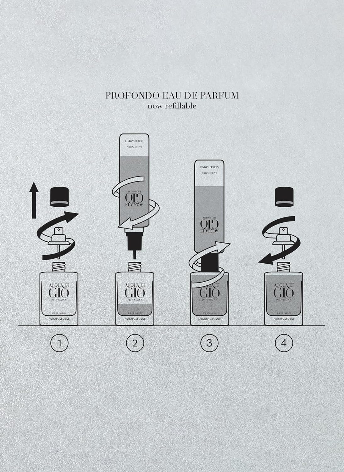 Giorgio Armani Men'S Gio Profondo Parfum Spray, 200 Ml image number 3