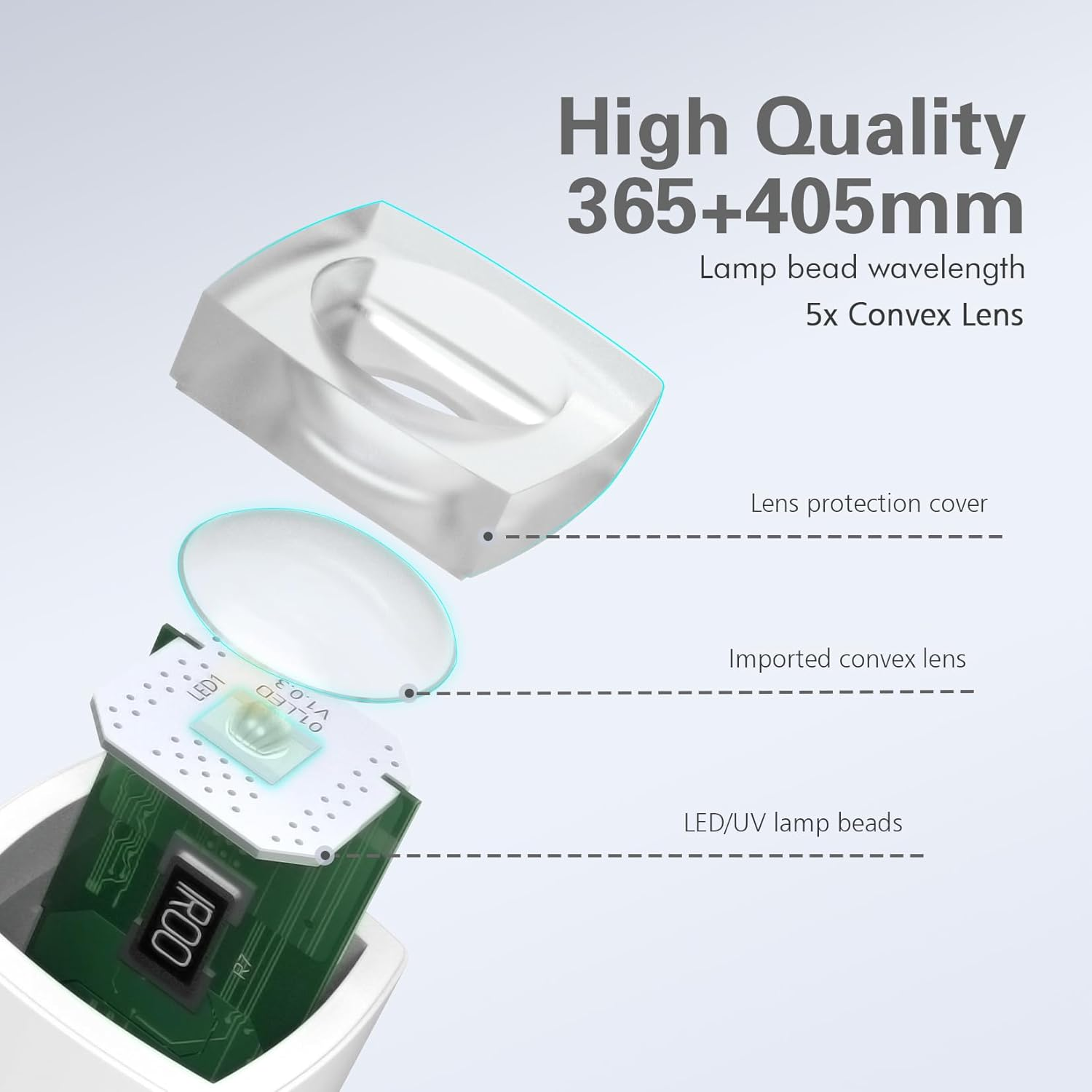 TAYE Mini Gel Nail UV Light - Portable 3W Purple Led Nail Lamp & Curing Gel Polish Dryer with USB Type C for DIY Home Salon - Purple image number 4