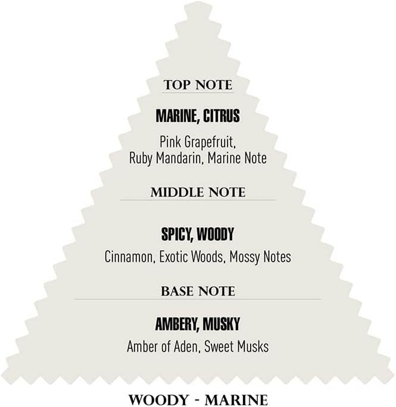 Immortal NYC 37. Reserve Eau De Perfume 50Ml