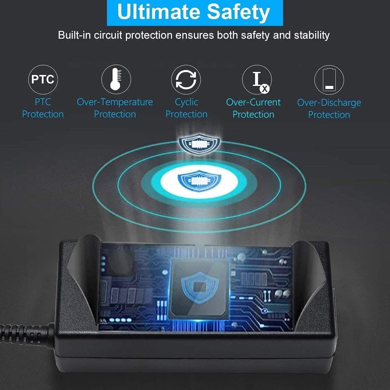 GTGUGR 65W Acer Laptop Charger for Acer Chromebook 11 13 14 15 R11 CB3-131-C3SZ CB3-111-C670 CB5-571-C1DZ C720-2103 CB5-132T-C1LK C730E-C4Ba,Aspire One Cloudbook 11 14 Aspire S5(19V 3.42A) Adapter