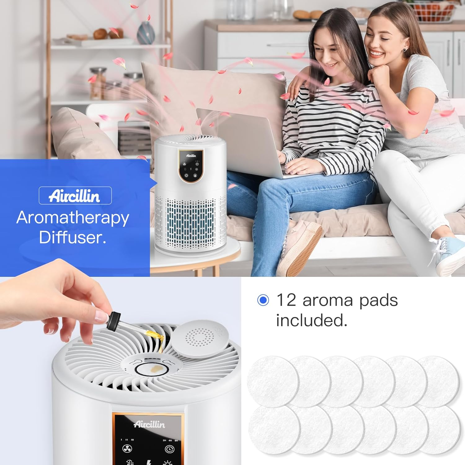 Aircillin Air Purifiers for Home Bedroom, H13 True HEPA Filter Air Cleaner Remove 99.97% 0.3 Micron Particles/Smoke/Pet Dander/Pollen/Odor/For Office, Dorm, Apartment, Kitchen (1-Pack AP0801) image number 1