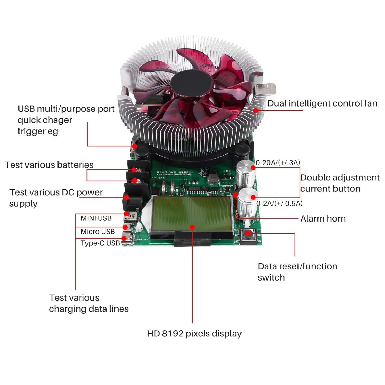 Veulrn Electronic Load Tester 150W 20A Resistor Adjustable Constant Current Battery Capacity Tester Resistance Power Tester image number 1