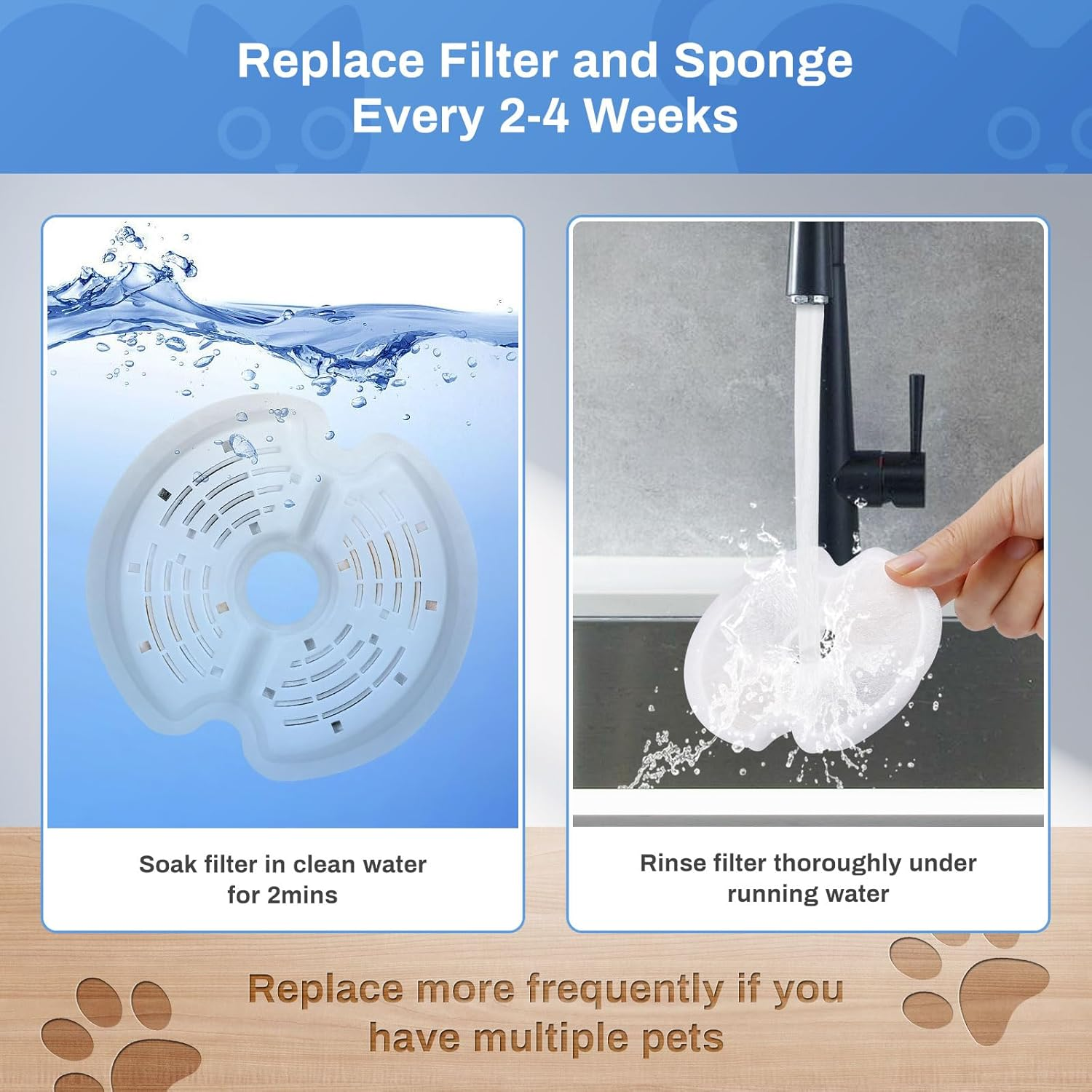 Pack of 4 Cat Fountain Filters for 2L & 2.5L Cat Fountain, Feriva Filter for Cat Fountain, Triple Filtration Replacement Filter for Pet Fountain, Replacement Filter for Drinking Fountain for Cats image number 3