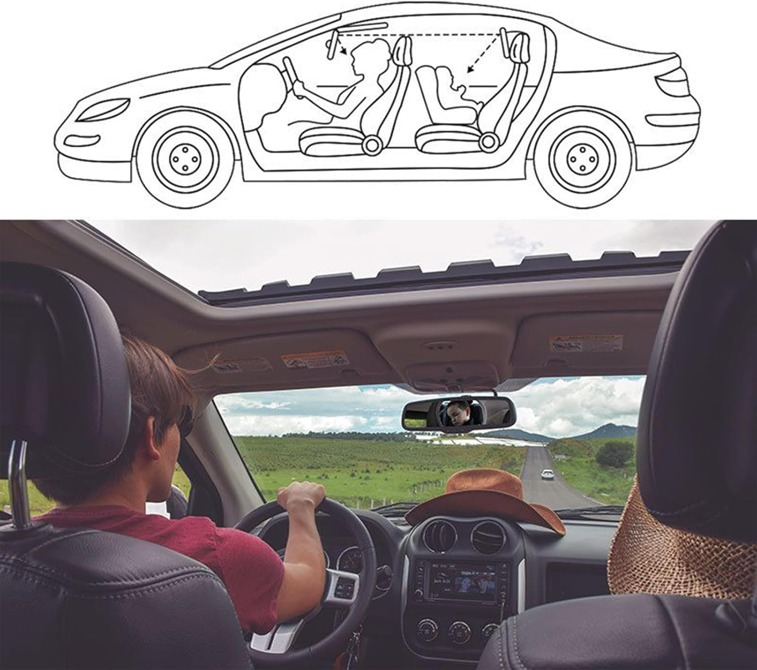 Car Seat Mirror for Baby Rear Facing 360 Degree Rotating,Backseat Baby Mirror Rear Facing - with Cartoon Frame Safety Shatterproof Rearview for Observation Travel Registry Stroller Daily Road Trips image number 4