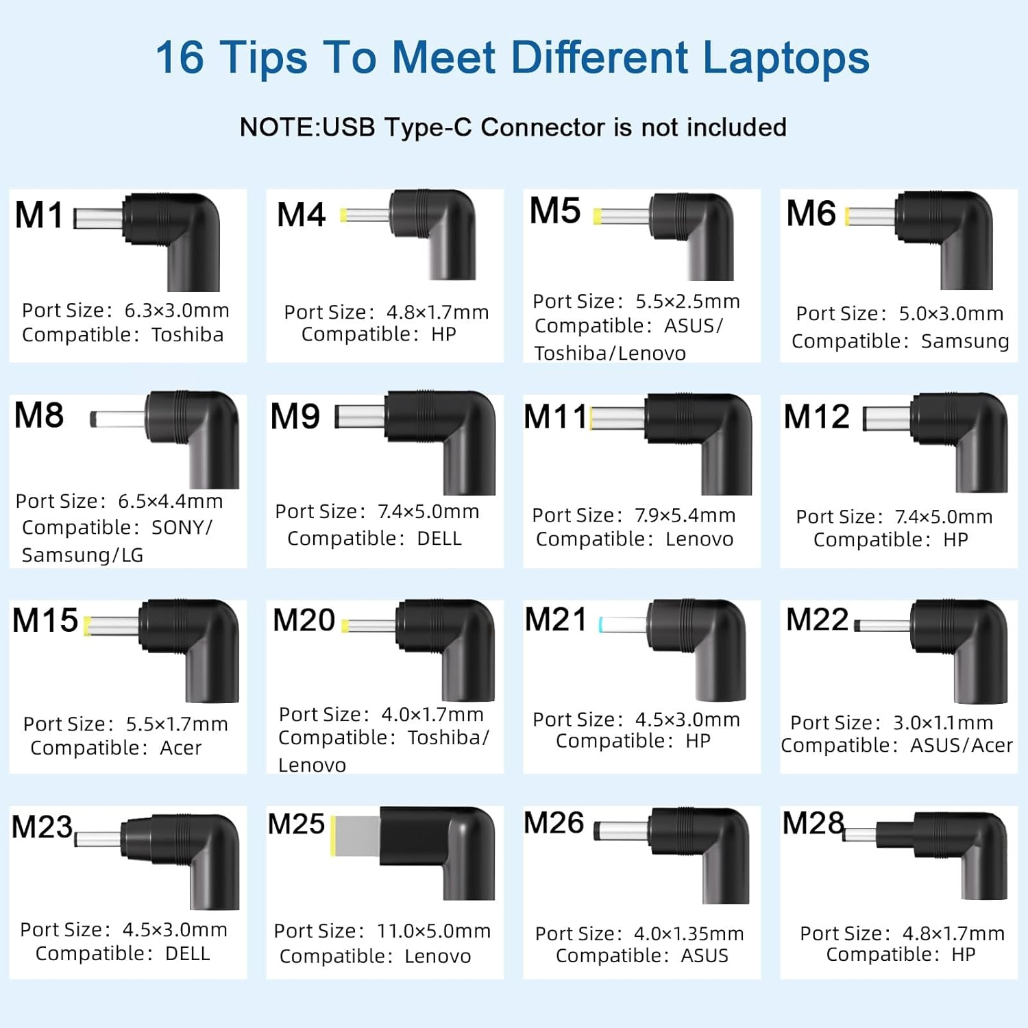 90W Universal Laptop Charger AC Adapter for HP Asus Acer Toshiba Dell Lenovo Fujitsu Gateway Ultrabook Chromebook IBM Compaq Samsung Sony Notebook Power Supply 18V/18.5V 19V/19.5V 20V 6A with 16 Tips image number 4