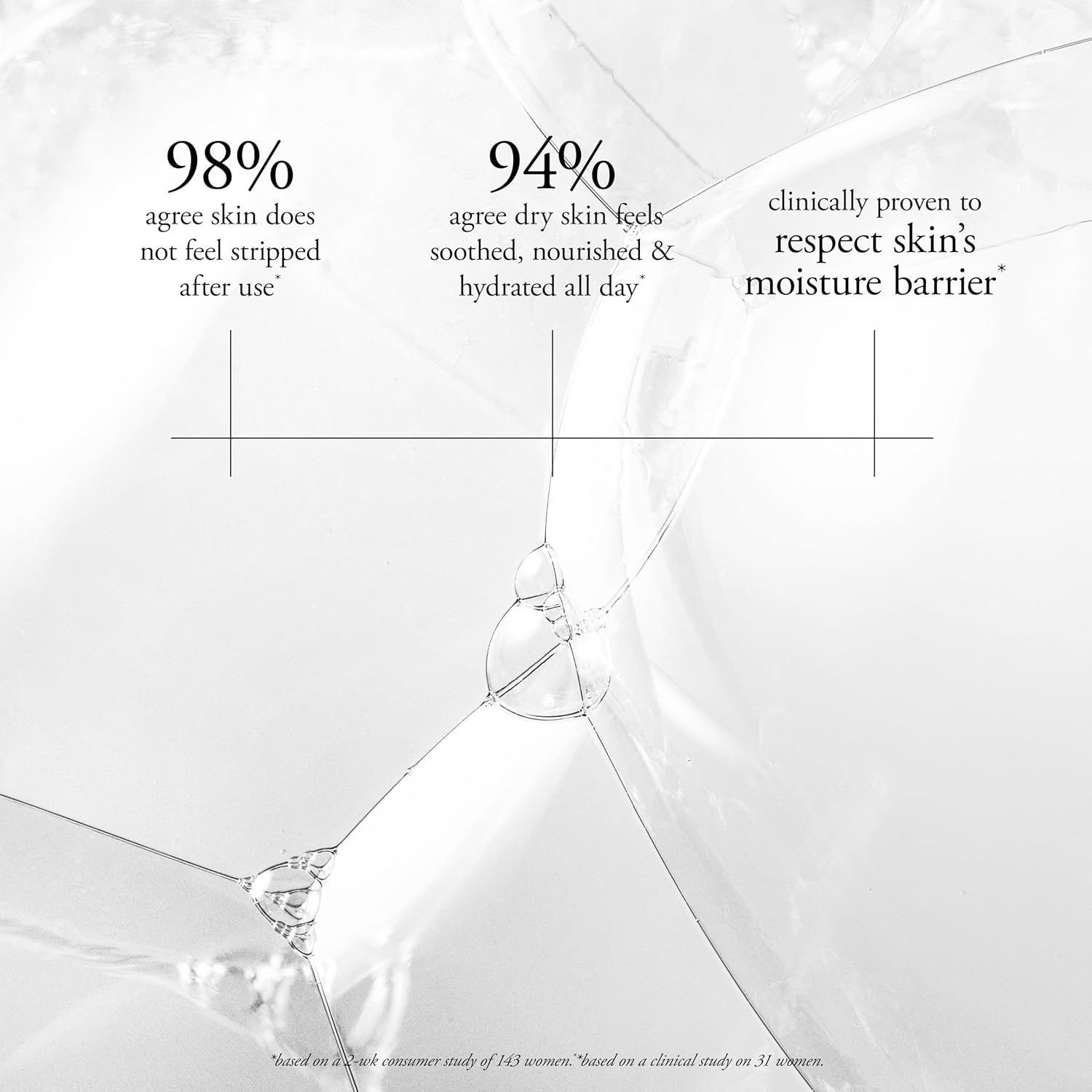 Amazing Grace Lavender Hydrating Shower Gel by Philosophy for Unisex - 16 Oz Shower Gel image number 4