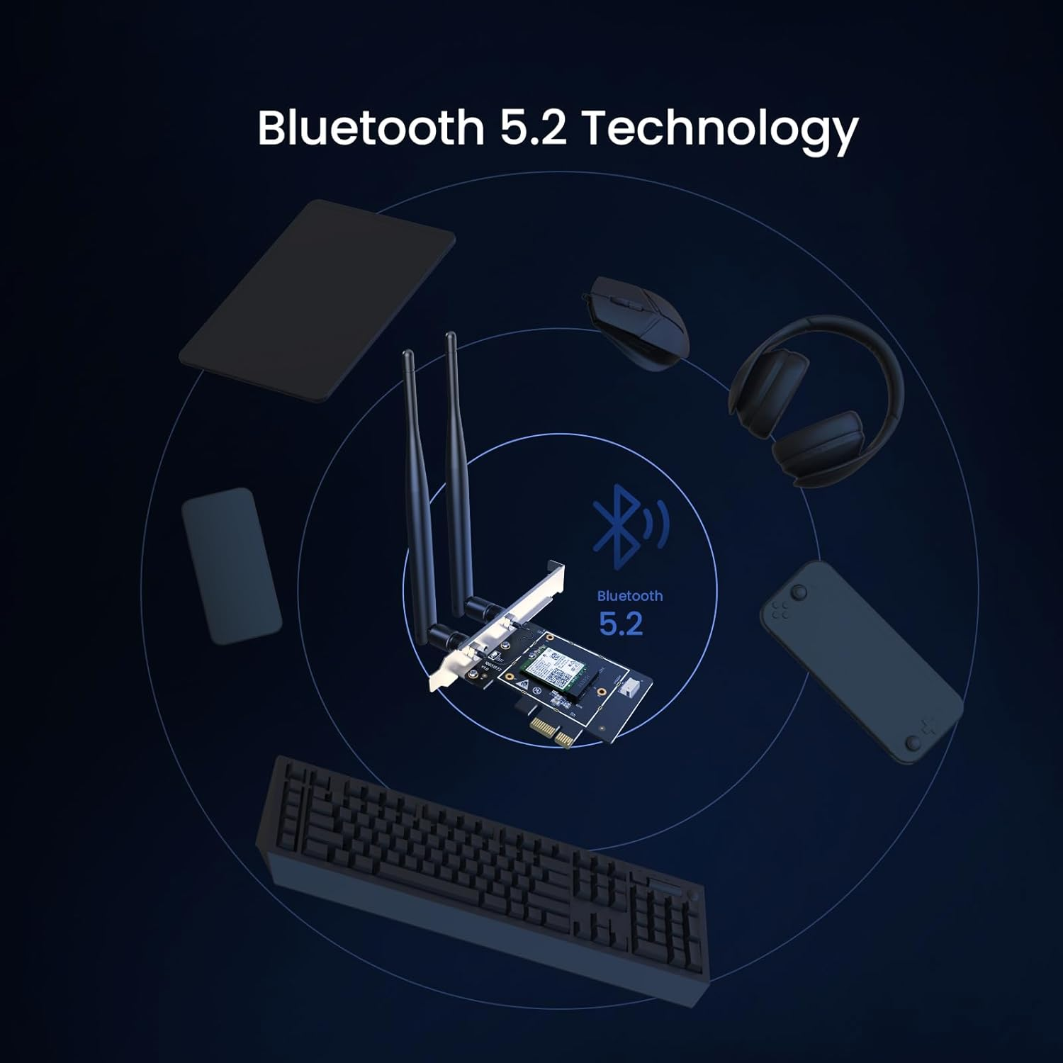 Tenda E33 Wifi 6E WLAN Card (AX5400 Tri-Band 6Ghz:2402Mbps+ 5Ghz:2402Mbps+2.4Ghz:574Mbps) 2 Removable Antennas, Bluetooth 5.2, Pcie WLAN Card for PC, WPA3, Supports Windows 11/10 (64-Bit)