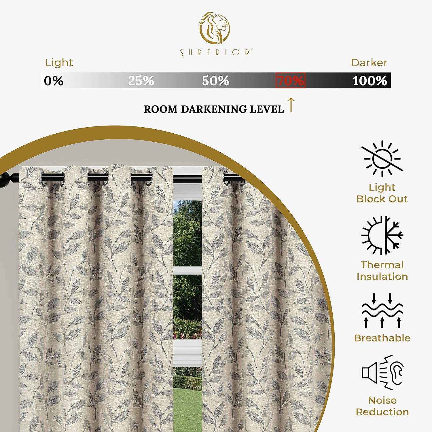 SUPERIOR Leaves Blackout Curtain Set of 2, Thermal Insulated Panel Pair with Grommet Top Header, Beautiful Leaf Jacquard Room Darkening Drapes, Available in 4 Lengths - Ivory, 52&rdquo;X108&rdquo; Each image number 2