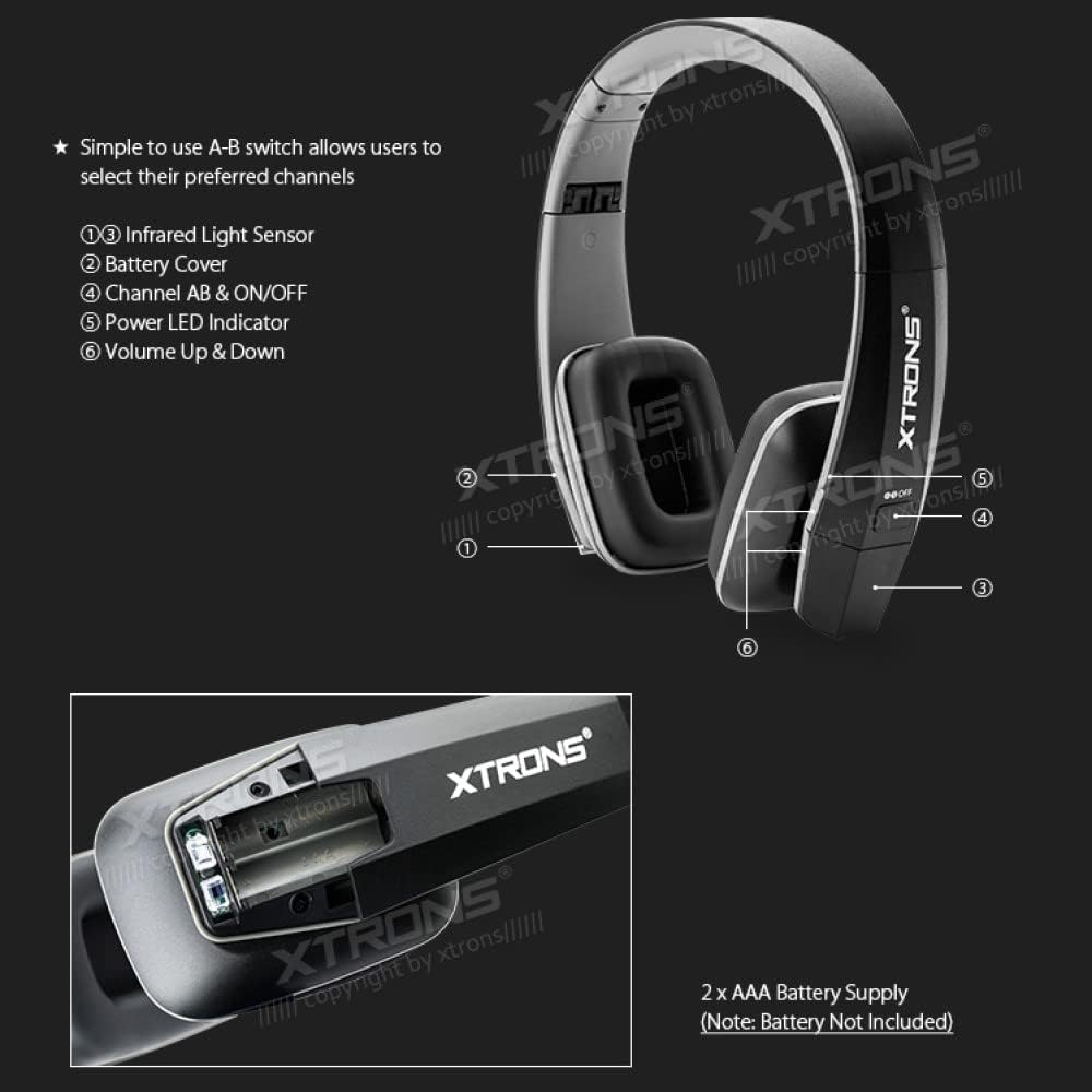 XTRONS IR Wireless Dual Channel Stereo Headphones Infrared Headsets Cordless 2 Channels with Built-In IR Transmitter (DWH005) image number 5