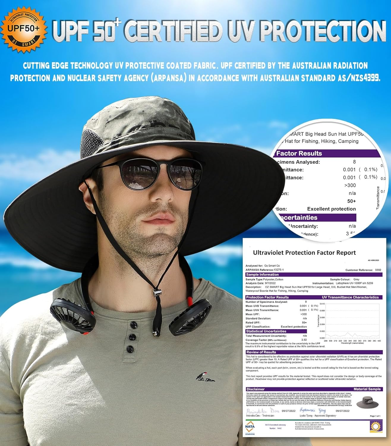 Extra Large Bucket Hat for Big Head, XXL Wide Brim Bucket Sun Hat Men/Women, Waterproof Boonie Hat for Fishing, Hiking, Camping, Smart Garden (Camo-Green) image number 3