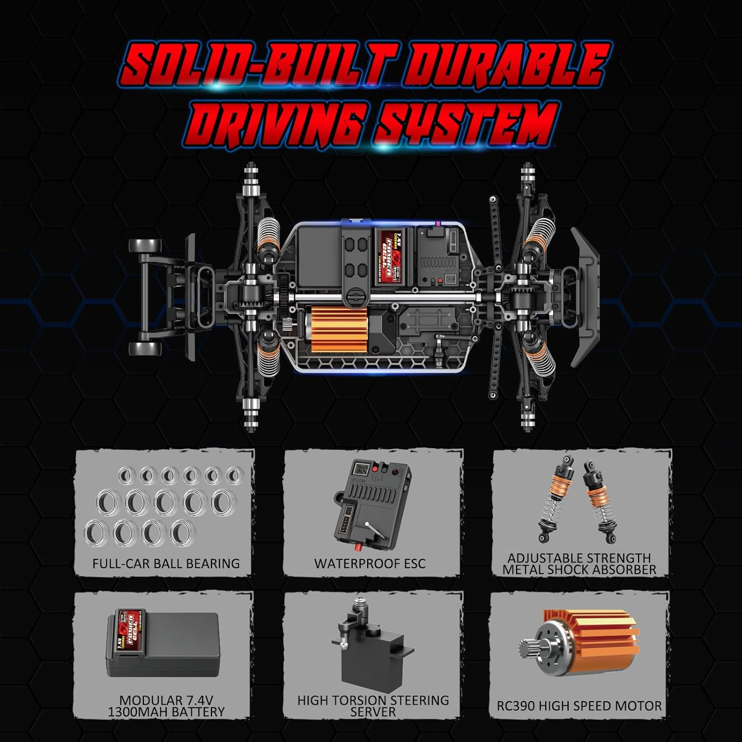 REMOKING 1:14 Scale All Terrain RC Car for Boys,4Wd High Speed Remote Control Car for Adults 40Km/H,Electric Off-Road RC Truck with Two Rechargeable Batteries,Off-Road RC Vehicle Gifts for Boys Adults image number 2