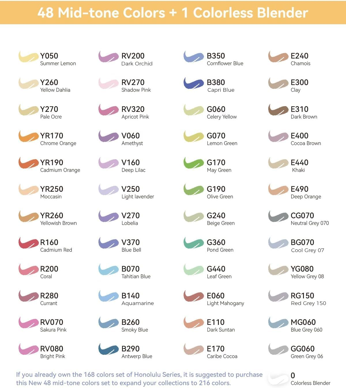 Ohuhu Alcohol Brush Markers 48 Mid-Tone Colors- Double Tipped Alcohol Based Art Marker Set for Artists Adults Coloring Sketch Illustration- Brush & Chisel Dual Tips- Honolulu- Refillable image number 1