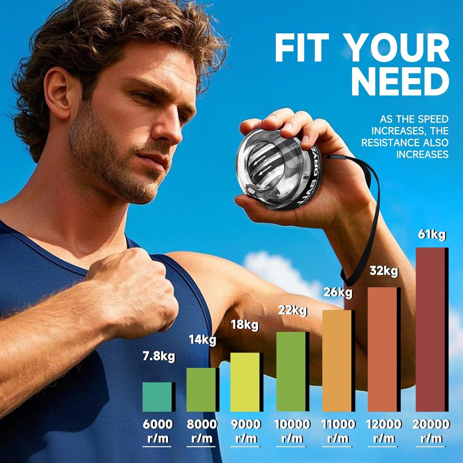 XMALL Wrist Power Gyro Ball, Hand Forearm Strengthener, Wrist Trainer, Auto-Start Colorful Lighting image number 3