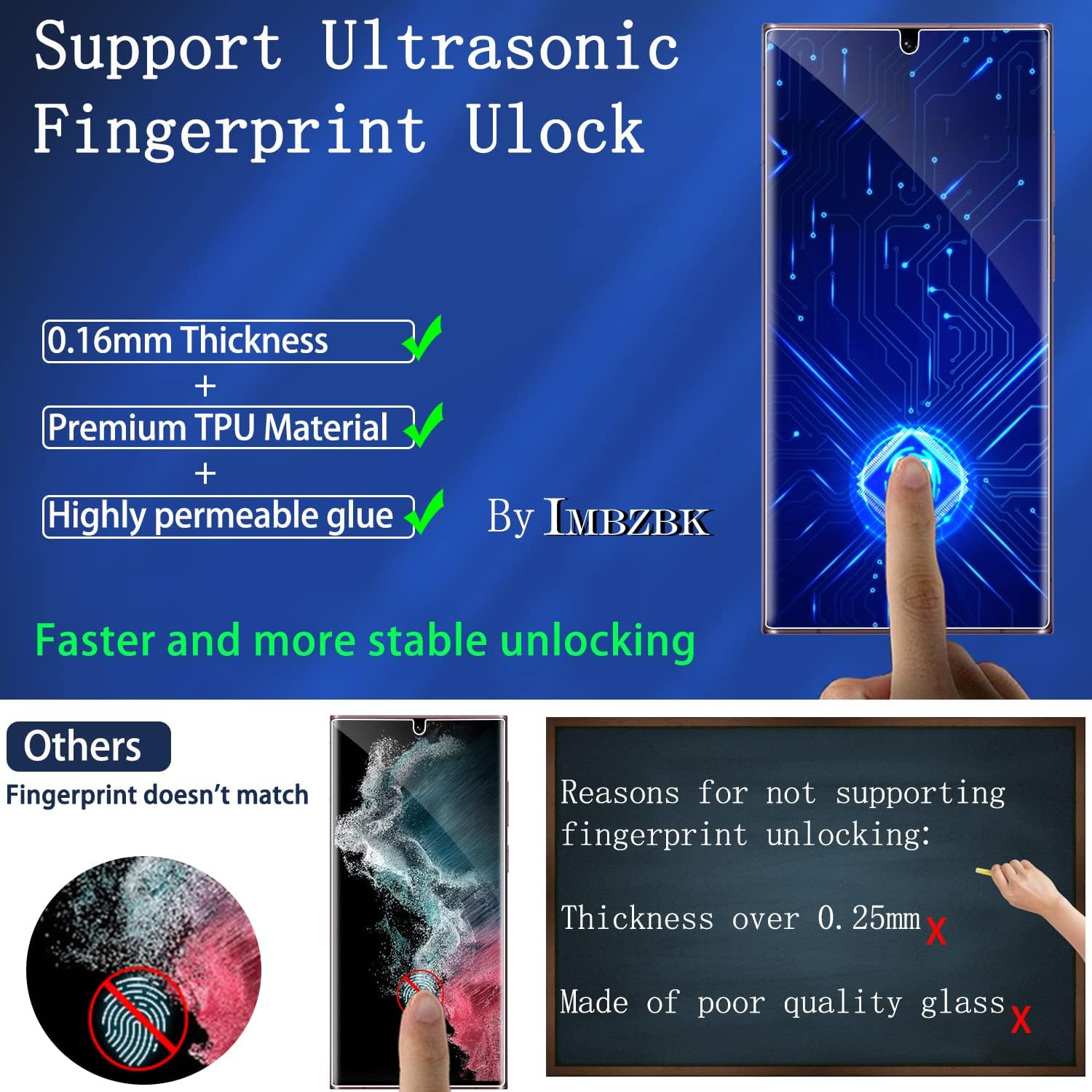 IMBZBK [3+3 Pack for Samsung Galaxy S22 Ultra 5G Screen Protector [Not Glass], 3 Pack Flexible TPU Film with 3 Pack Tempered Glass Camera Lens Protector, Fingerprint Compatible, Case Friendly