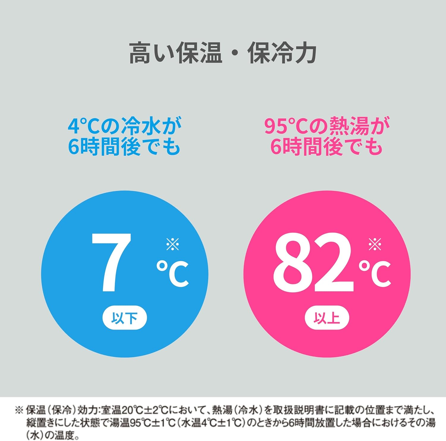 Zojirushi SJ-JS10 Stainless Steel Bottle with Cup 1 L, Black, SJ-JS10 BA - Red image number 7