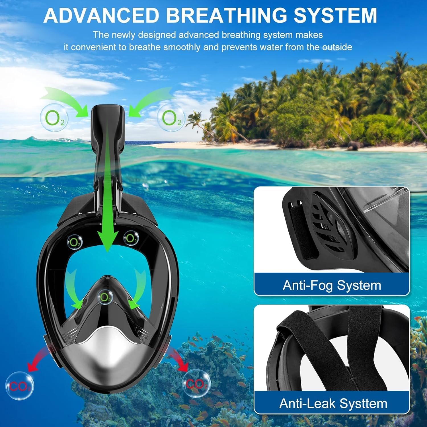 IGGDOQI 180&deg;Full Face Snorkel Mask, Diving Mask, Professional Snorkel Set, Perfect Snorkeling Gear for Adults Teen Kids with Camera Mount, Safe Free Breathing, anti Fog & Leak image number 4