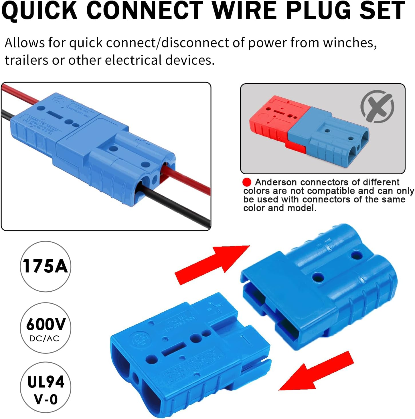 2 Sets 175A Wire Harness Plug Kit Plug Connectors Compatible with Anderson Battery Power Connectors Plug Wire Connectors Quick Connect Disconnect for Car Bike Motors (Blue)
