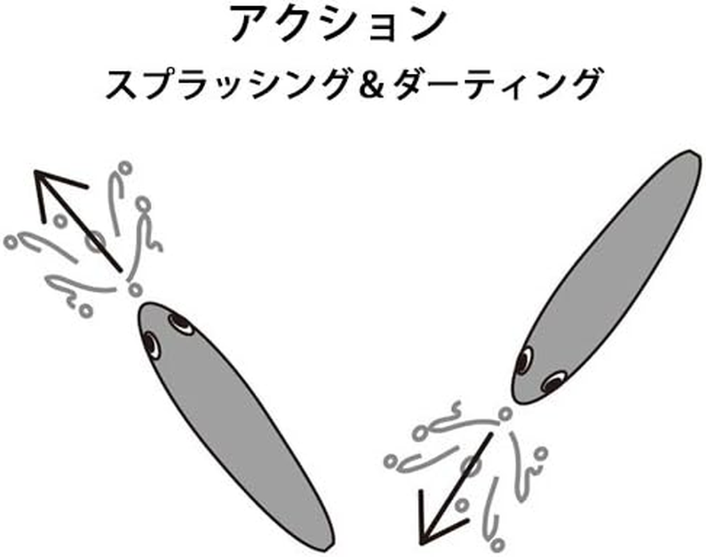 Yo-Zuri(ヨーヅリ) ペンシルベイト サーフェスクルーザー 150Mm/190Mm(85G/150G) R1172/R1173 image number 3