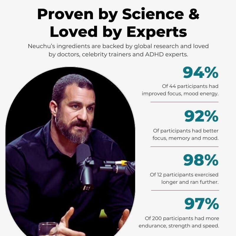 Neuchu Energy & Focus Gum &ndash; Australian Sugar-Free Nootropic Chewing Gum with Caffeine & L-Theanine &ndash; Fast-Acting Natural Energy, Clean Focus, No Crash &ndash; Spearmint Flavor &ndash; 56 Pieces