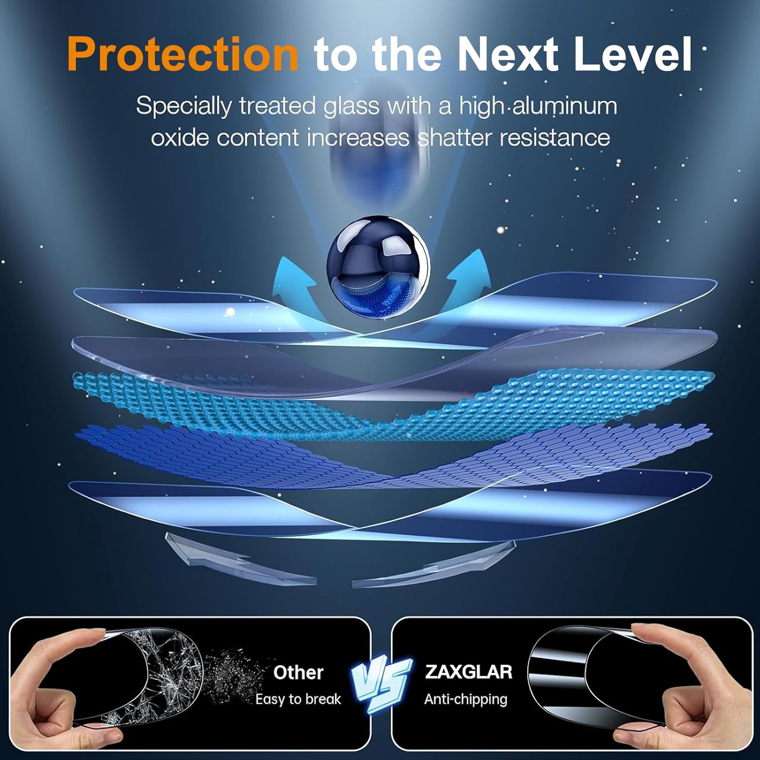 ZAXGLAR Screen Protector for Nothing Phone 3A for Tempered Glass, Pack of 2 Tempered Glass and 2 Camera Protection, HD Screen Protector, 9H Hardness Screen Protector image number 3