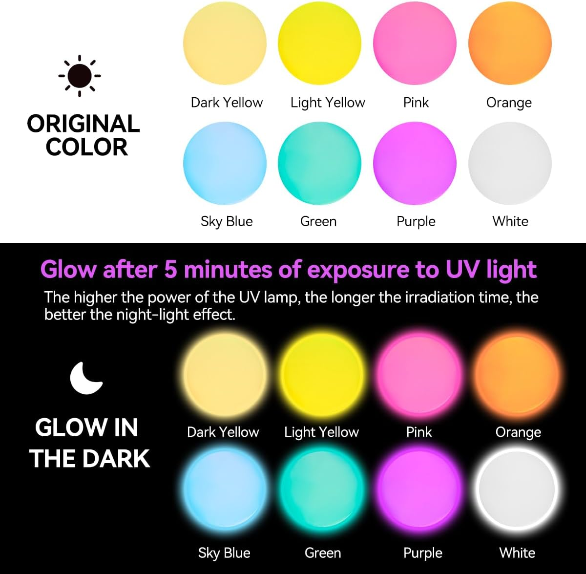 LIGHTWISH Glow in the Dark UV Resin 400G - 8 Colors Odorless, Quick Ultraviolet Curing for Small Craft, Jewelry Making, DIY Projects image number 3