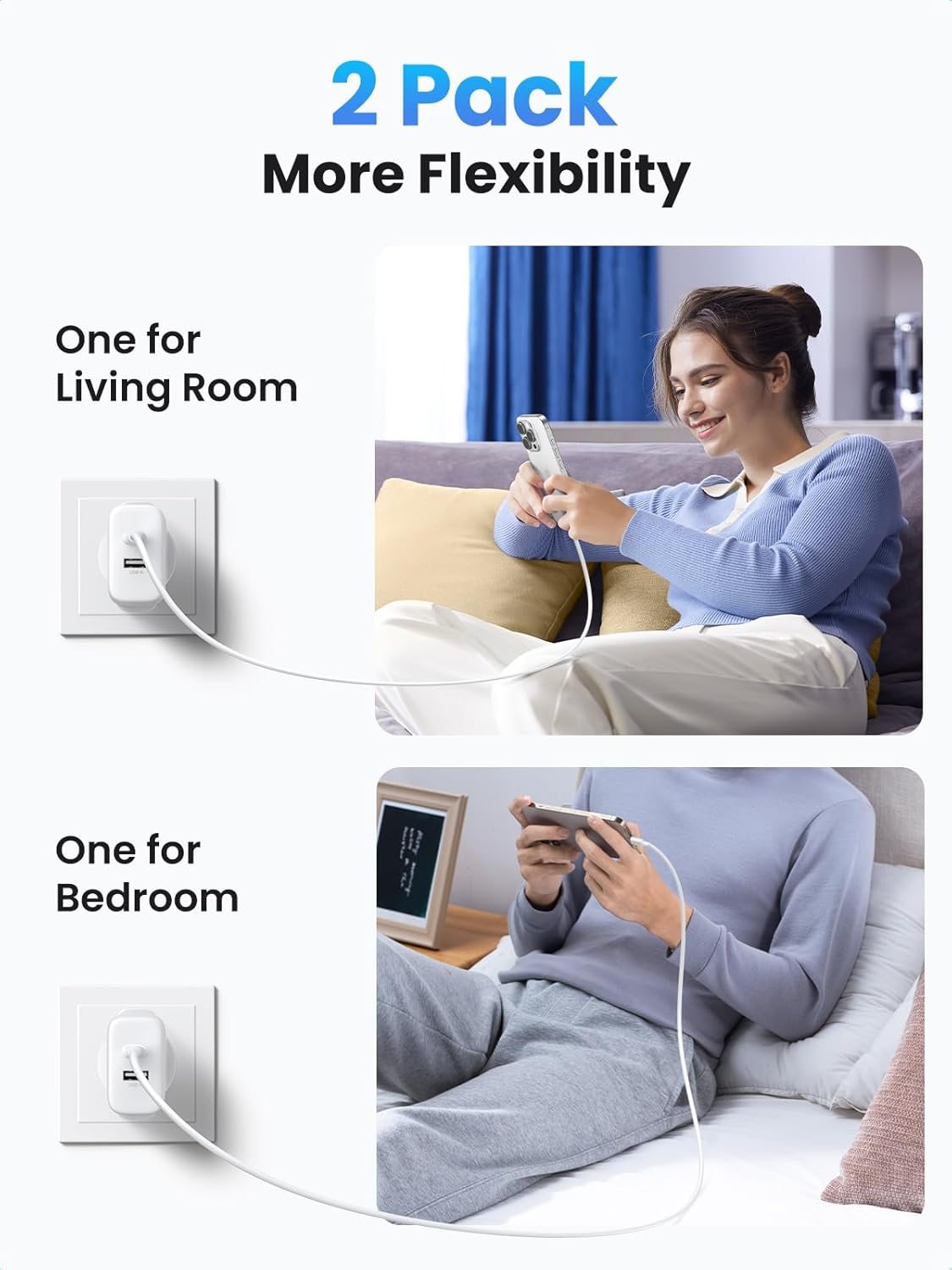 UGREEN Iphone 17 Pro Max Charger, USB C Charger Block, 2-Pack 20W AU Wall Plug, 2-Ports PD Fast Charging Adapter for 16 Pro Max/15 /Ipad, Galaxy S25 Ultra, Pixel 10, with 2 Pack 1.5M 60W USB-C Cable image number 1