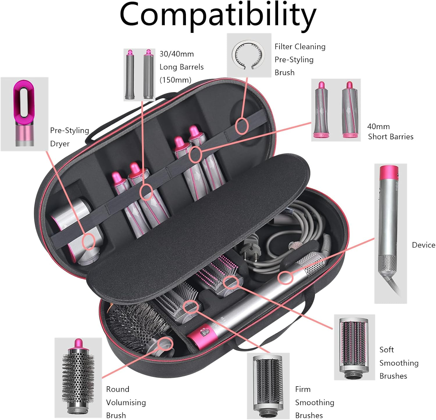 RLSOCO Case for Dyson Airwrap I.D. /Airwrap Co-Anda2X Multi-Styler and Dryer, Hard Carrying Case for Multi-Styler Dryer and Attachments - Black (Case Only)