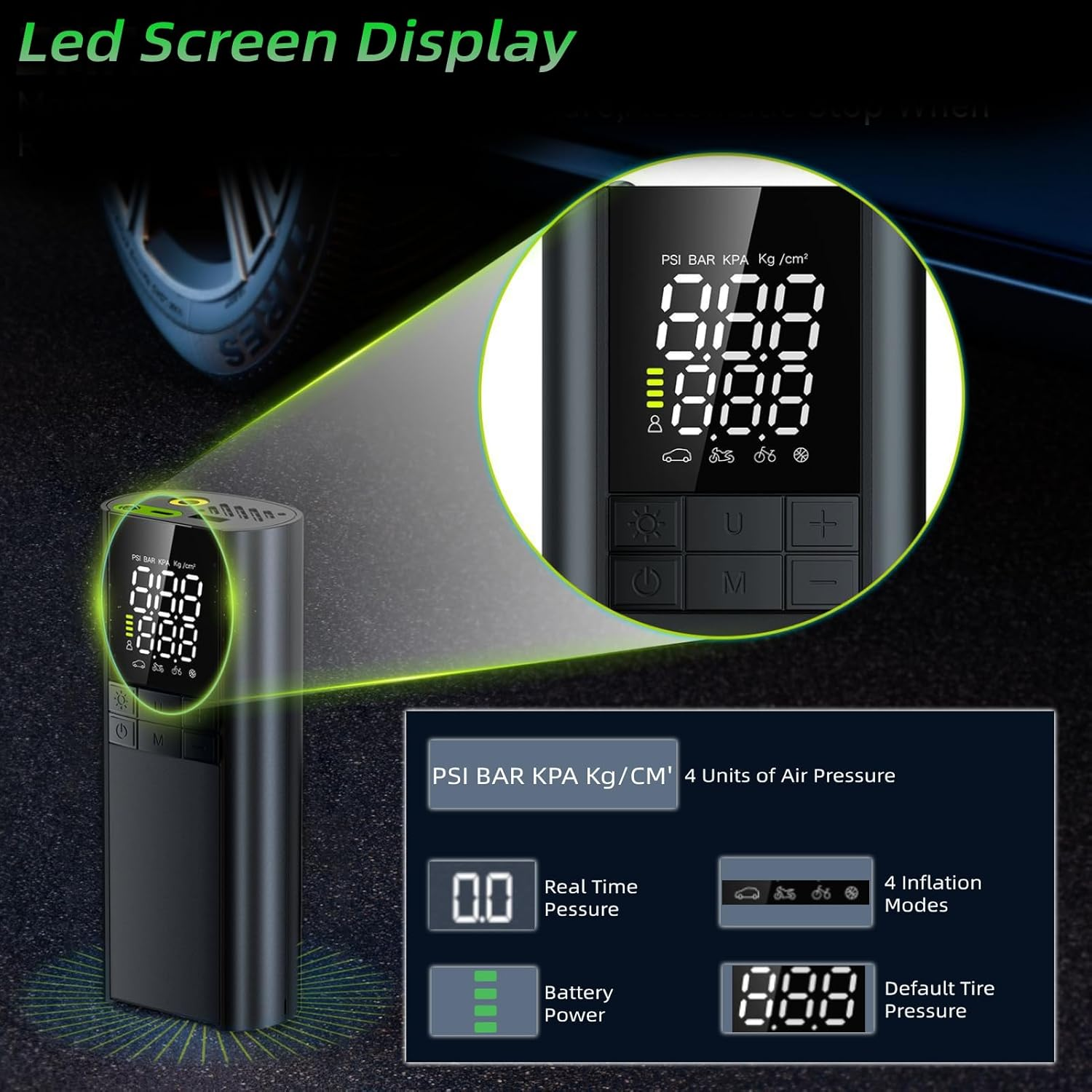 Portable Tire Inflator, Powered by 8000Mah Battery, Inflates Cars, Motorcycle, Bicycle, Ball, LED Light, USB Output Port, High Speed Airflow, with Storage Bag for Drivers, Bikers image number 1