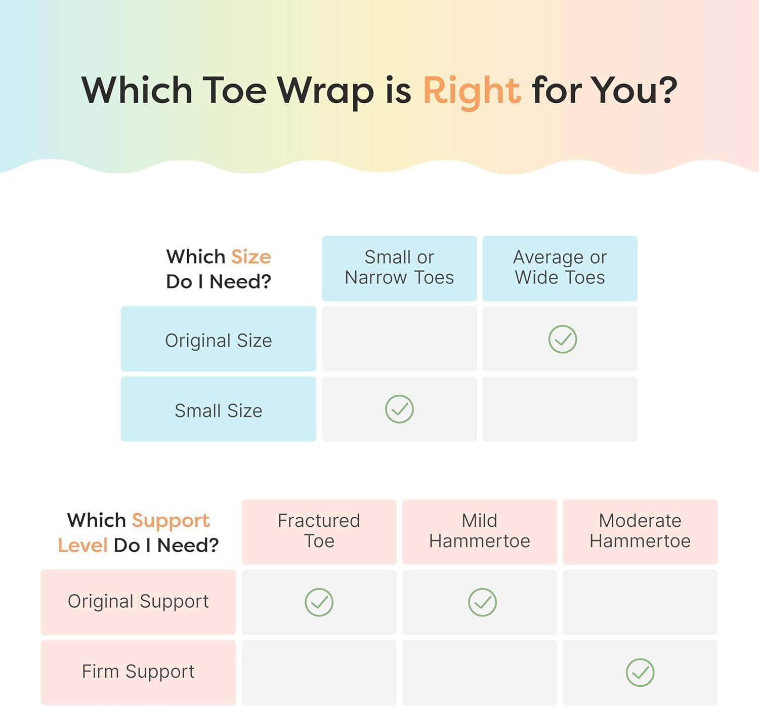 Hammer Toe Correctors &ndash; Reusable Fabric Wrap Splints for Men & Women, 4-Pack (OSFM, Beige) &ndash; Foot Injury Support & Pain Relief image number 1