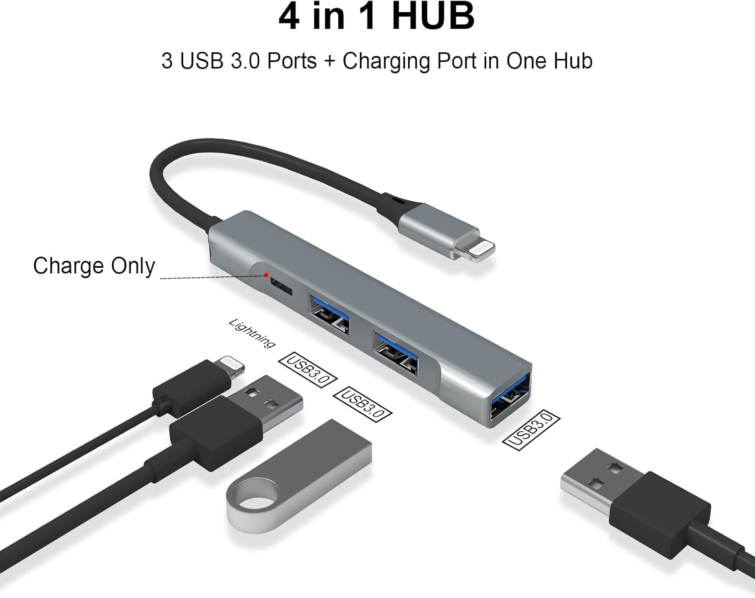 Lightning to USB Hub [Apple Mfi Certified] 4-In-1 OTG Hub with 3 USB 3.0 Ports and Fast Charging Port for Iphone/Ipad - Compatible with Microphones, Flash Drive, Keyboard, Mouse, Sound Card image number 1