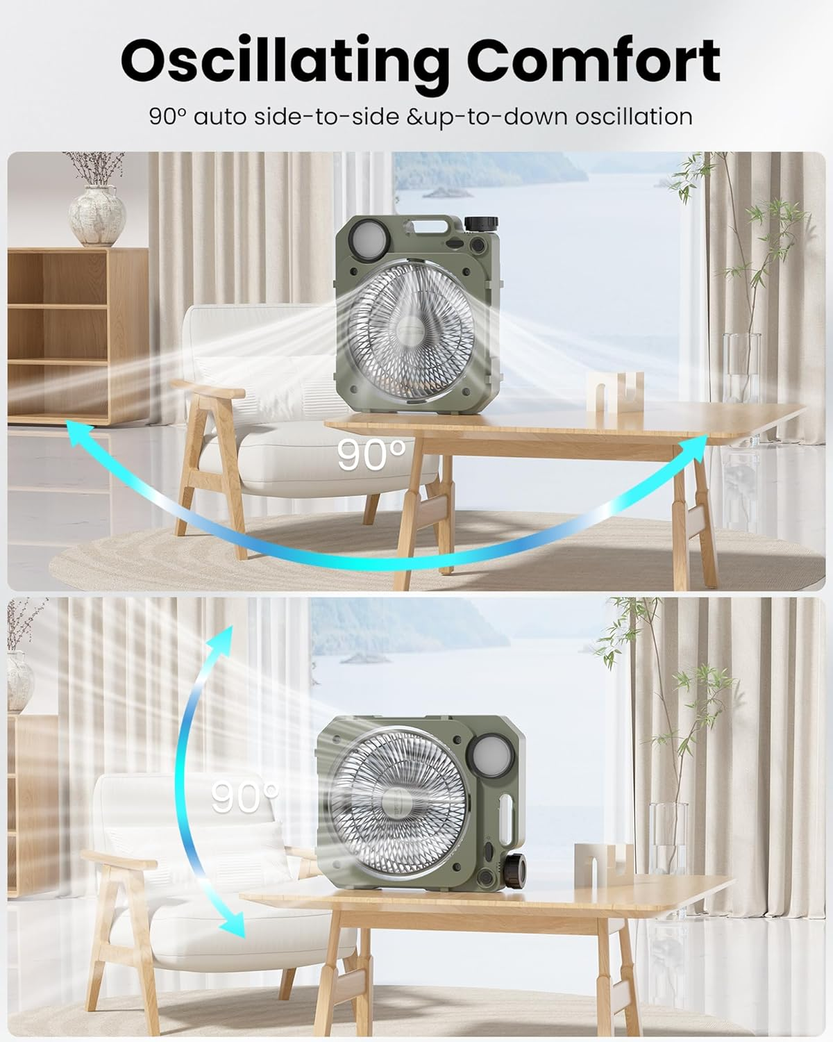 8.5'' Small 20000 Mah Camping Fan,90&deg;Tilt and Side to Side Auto Oscillating, Portable Desk Fan with 3 Levels LED and SOS Light,Battery Operated Fan, Personal USB Fan for Bedroom Hurricane Emergency image number 2