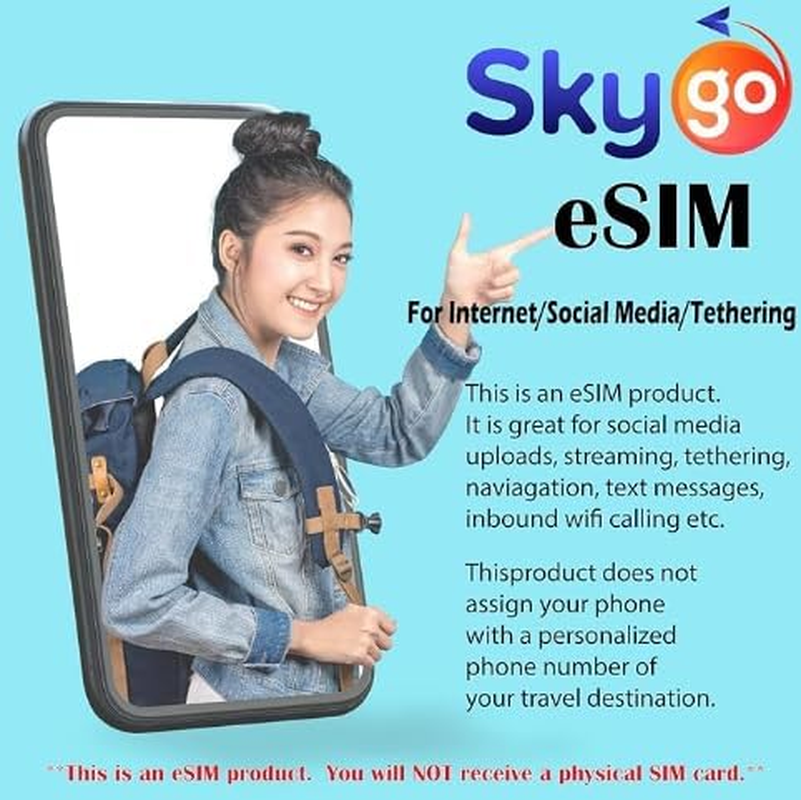 Skygo Europe for 7Days| 40+ Countries Prepaid SIM Card 500MB 5G Data & Unlimited Low-Speed Data | Personal Global SIM | REFILLABLE! image number 4