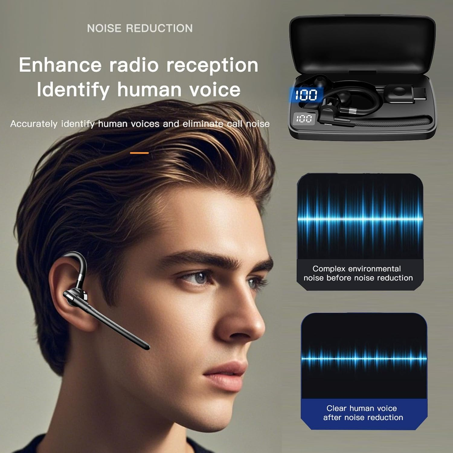 Bluetooth Headset, Wireless Bluetooth 5.4 Earpiece Single-Ear Headset Hands-Free Earphones,In Mic with Charging Case,Dualable Hands-Free Headphones with Built-In Mic for Work Trucker Office Meeting image number 6