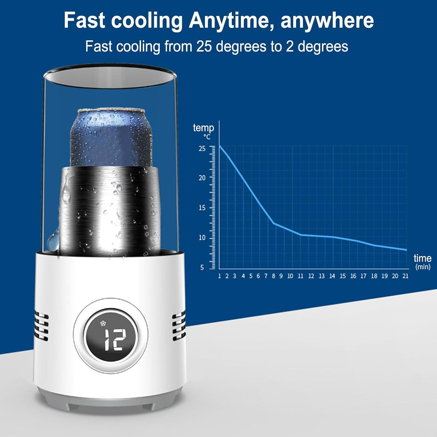 Portable Mini Refrigeration Rapid Cup Heating Cooler, Cool and Heat Smart Cup, 2C - 60C Fast Cooling Heating, One Key to Start, Lightweight Aluminum Alloy Cup for Parties/Offices/Travel image number 6