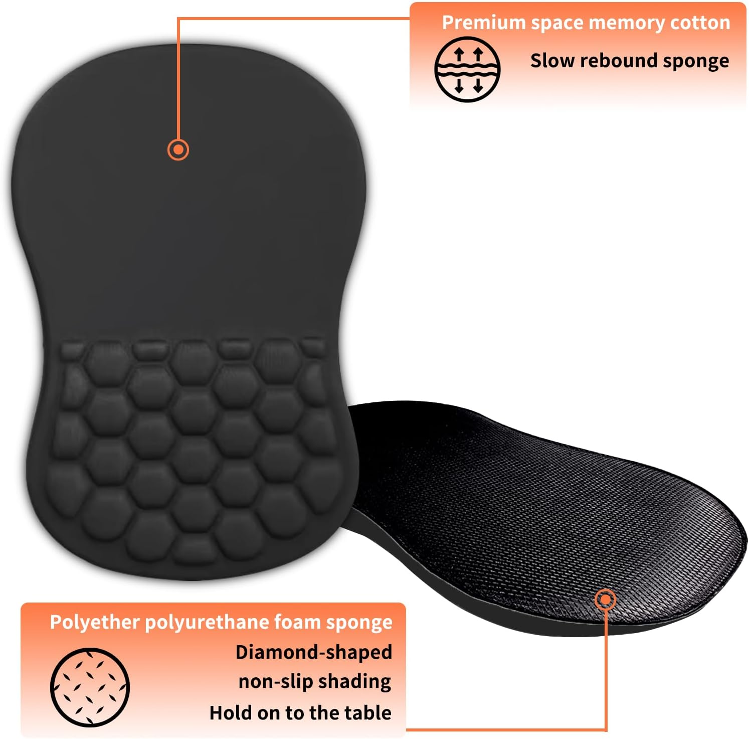 TEKXDD Mouse Pad with Wrist Suport &ndash; Ergonomic Mouse Pad Wrist Rest, Pain Relief Gaming Mousepad with Memory Foam, Mouse Mat for Wireless Mouse and Desk image number 1