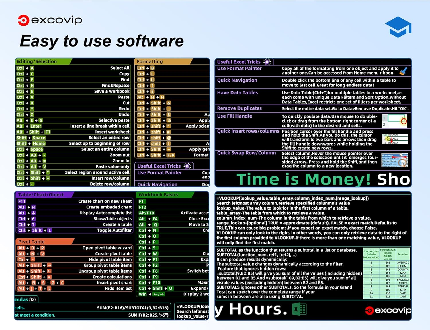 Excovip Excel Shortcut Mouse Pad for Office -31.4X11.7 Inch Large Keyboard and Mouse Pad, Non-Slip Rubber Mouse Mat with Excel Cheat Sheet 0309 image number 3