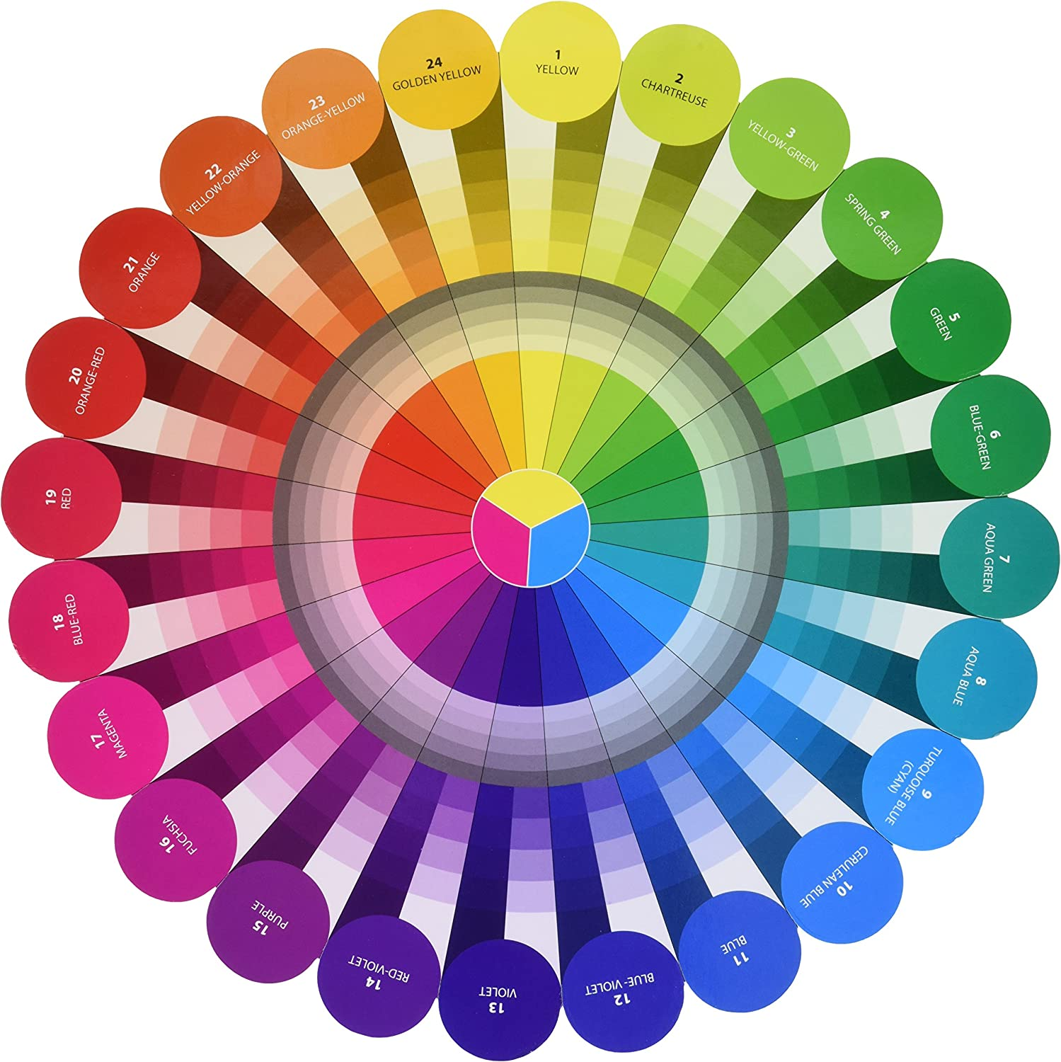 C&T Publishing Notions Essential Color Wheel Companion, Multicolor/Assorted image number 1