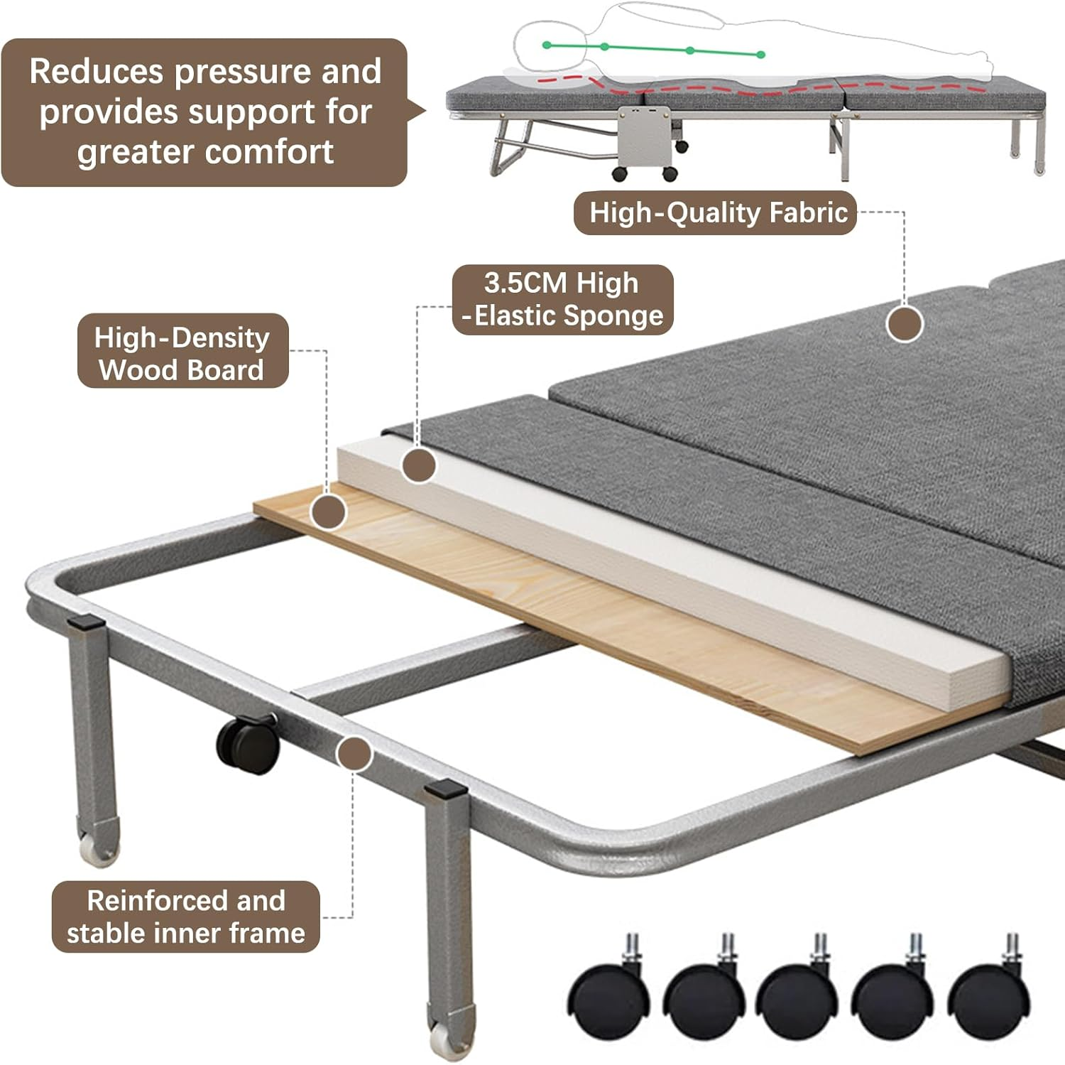 LIODUX 3-Folding Bed with Mattress, Office Portable Foldable Bed, Roll Away Beds Guest Bed on Wheels, with Memory Foam Mattress & Reinforced Frame, Space Saving Office Bed (100 X 180CM) image number 6