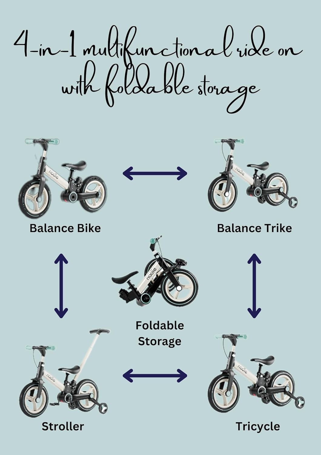 Nadle Kid'S 4 in 1 Balance Bike, Bicycle with Optional Training Wheels And/Or Parent Handle - Red image number 3