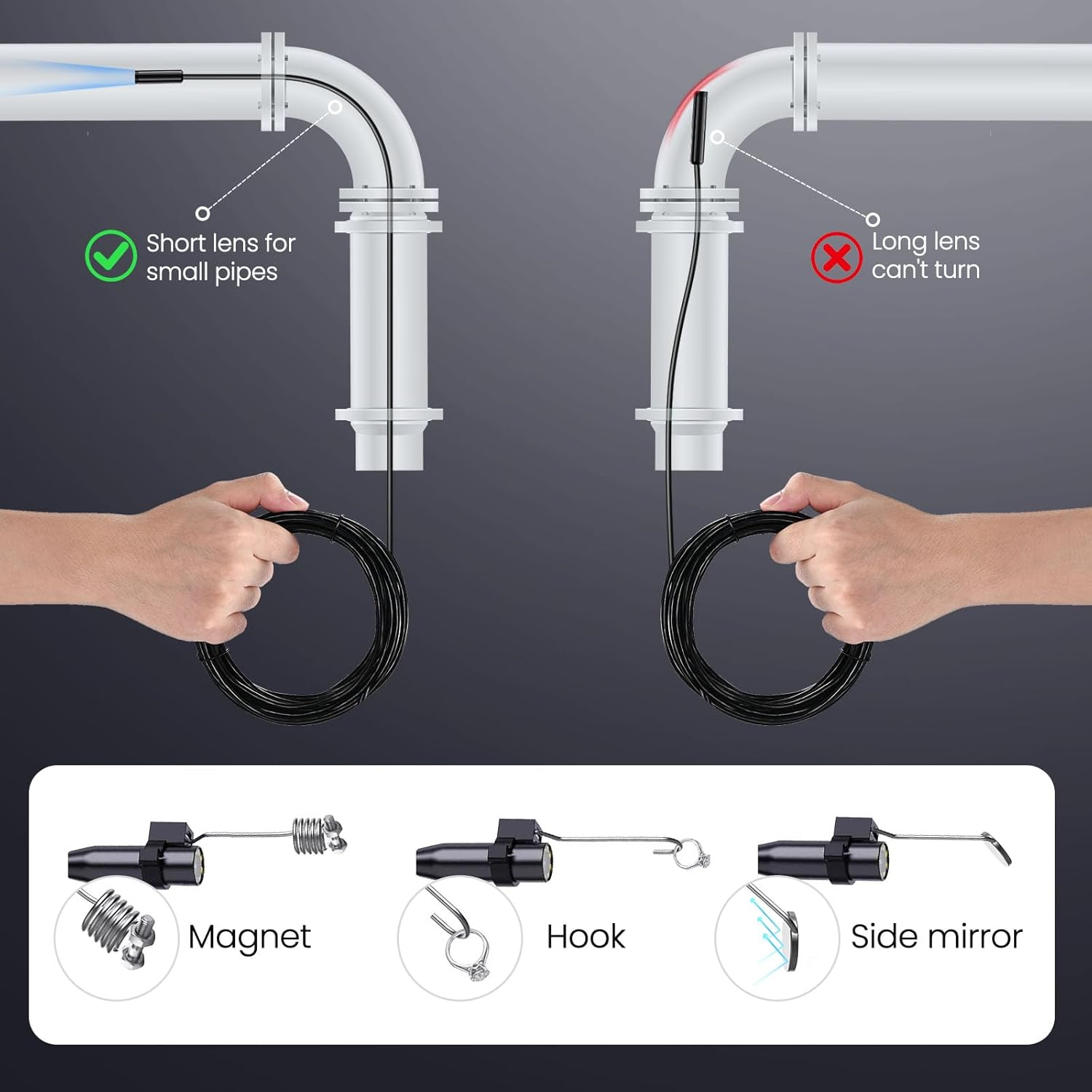 Blueswan Borescope Camera with Light, 1080P Industrial Endoscope Inspection Camera with 8 LED Lights, 16.4Ft Semi-Rigid Cord Bore Scope, IP67 Waterproof Endoscope for Sewer Automotive Engine Inspect image number 1