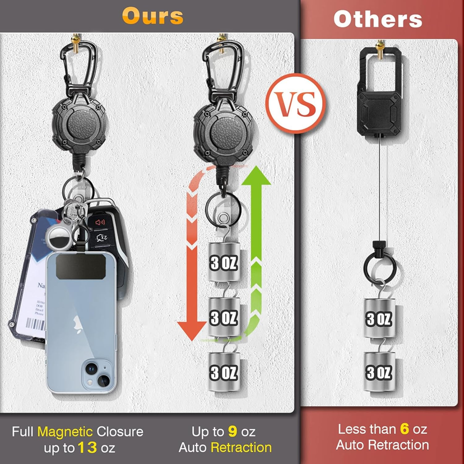 2 Pack Badge Reels Retractable Keychain Retractable Lanyard Keychain Clip Heavy Duty Badge Reel for ID Badge Holder Key Chain - 2 Holders And 2 Badge Reels Black  04 image number 6