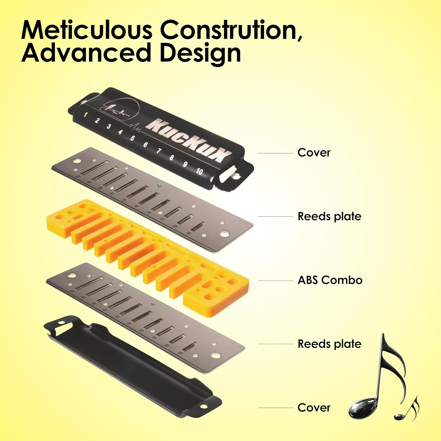 Diatonic Harmonica of a Flat Key,Blues Mouth Organ 10 Hole 20 Tones, Reed of Phosphor Bronze, ABS Combo, Easy-Clean Cover,10 Hole Blues Harp for Adult, Beginner - Black Ab image number 6