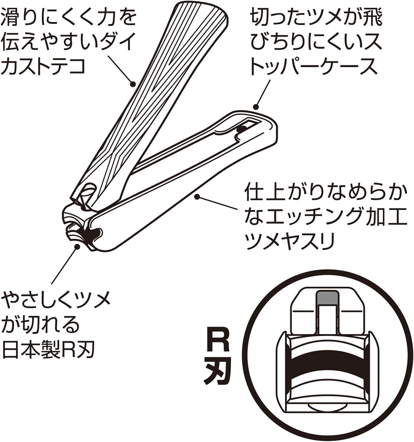 Kai KAI R Nail Clippers M Curved Blade with Stopper Case, Made in Japan KQ2041 image number 5